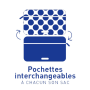 Petite pochette BagPockets 15 cm Banco
