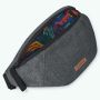 Sac banane Beltbag S 1,1 Litres Luxembourg