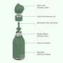 Gourde Bestie en acier inoxydable 460 ml Dinosaure