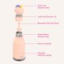 Gourde Bestie en acier inoxydable 460 ml Licorne